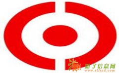 内蒙古汇通大宗商品交易中心开户需要什么资料