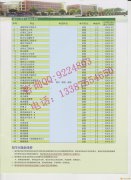 湖北成人高考大专，本科 专业全，全程托管，轻松毕业