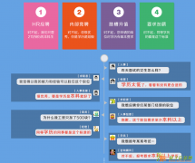 丹阳星辰教育专为成人提升学历，升大专升本科研究生