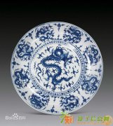 2016年青花瓷鉴定拍卖