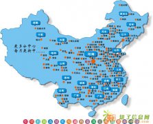 通过训练轻松掌握速读方法