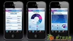 龙岗UI设计培训学校、坂田UI设计、石岩ui设计短期培训