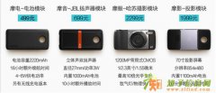 摩托罗拉新旗舰 moto z智能模块化手机引领时尚潮流