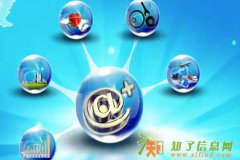 康和乐购系统平台