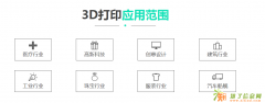 北京3D打印培训学校哪里好？web培训多少钱？