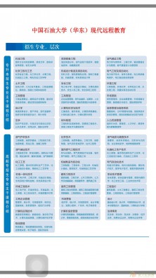 北京直属招生中心-专业齐全 简单易考 轻松拿证