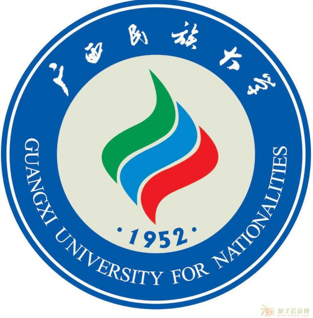 广西高校2017年成人高考专升本、高升专函授热门专业推荐