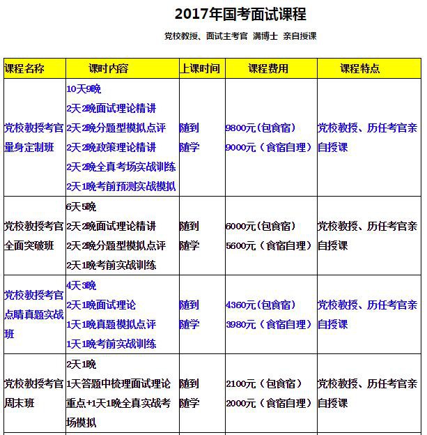 满博士国考面试理论课程党校教授面试主考官亲自授课