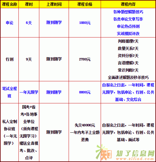 安徽省考笔试冲刺班省委党校教授循环开课随到随学