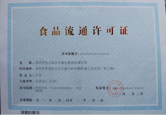 在北京食品流通许可证怎么办陈思成佟丽娅