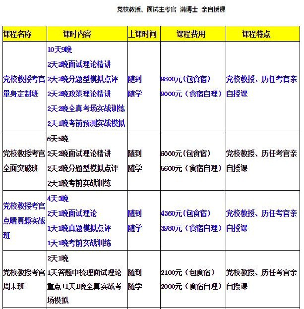 瑶海区事业单位面试辅导班满博士教育翻盘首选