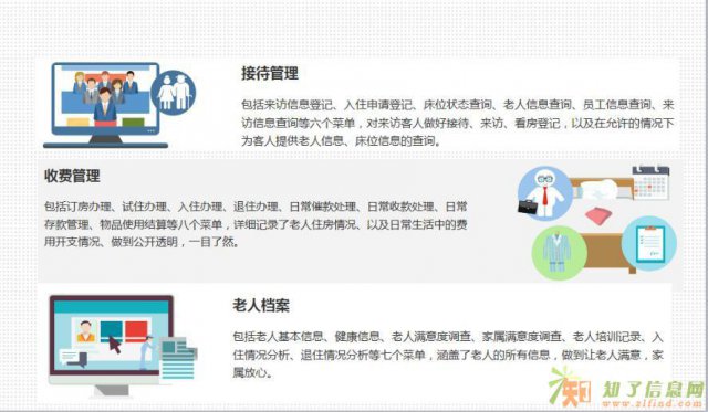 供应浙江省温州市三众养老院管理系统