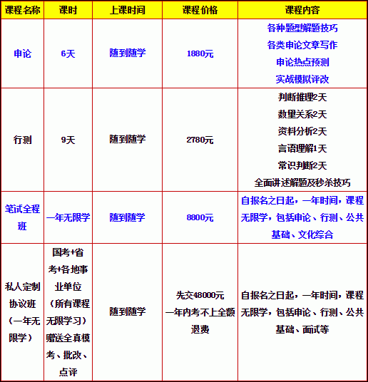 满博士省考笔试辅导课程省考上岸的最佳选择