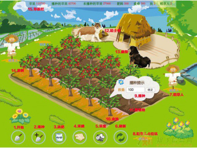 皮皮果系统开发定制