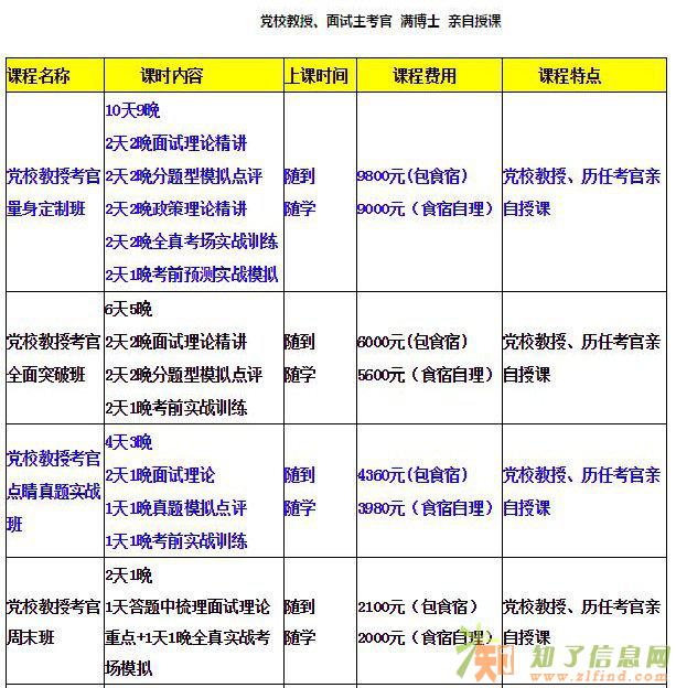 什么是领导能力测试人机对话满博士 遴选面试课