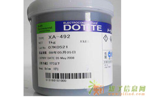 苏州鑫煌再生资源利用有限公司信誉保证回收银浆