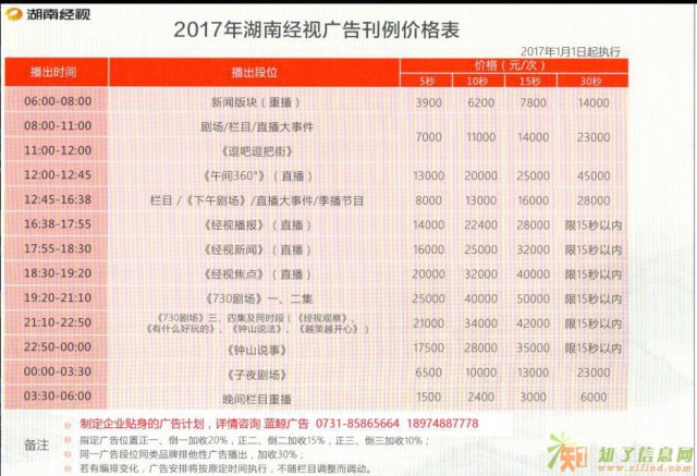 湖南经视广告价格