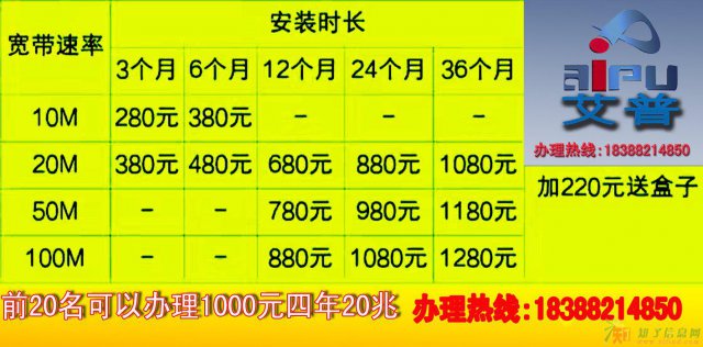 昆明艾普宽带安装热线:18388214850
