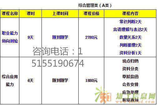 满博士2017年安徽省省直事业单位公共科目专家课程