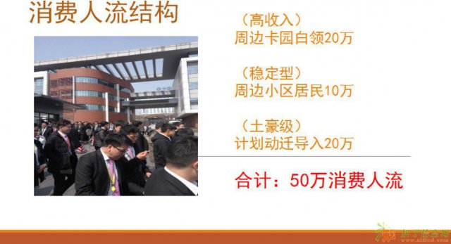 浦东新区唐镇筷乐城金砖地段，一铺在手，三代无忧。