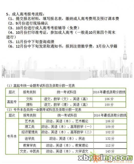 梧州蒙山县函授专业成考报名须知