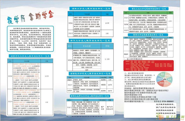 华南教育高升专专升本网络教育资格证培训在职研究生