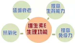 金湖县安利直销公司金湖县附近哪里有安利产品卖