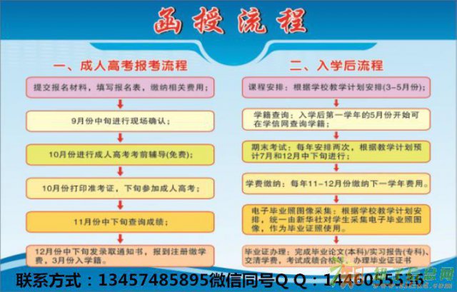 梧州成考考试报名时间及报名入口