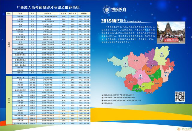 2017年广西梧州地区学前教育函授大专报名时间