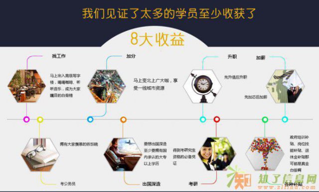 苏州吴江免考申请本科大专文凭