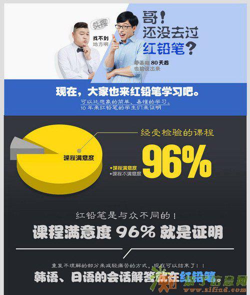 来红铅笔暑期韩语班点亮你的假期