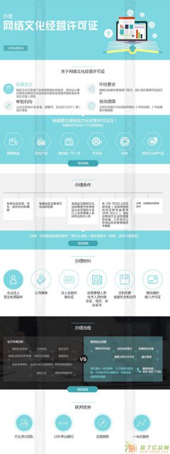 ICP与SP怎加急办理