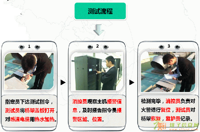 消防电气检测 出消防电气合格检测报告