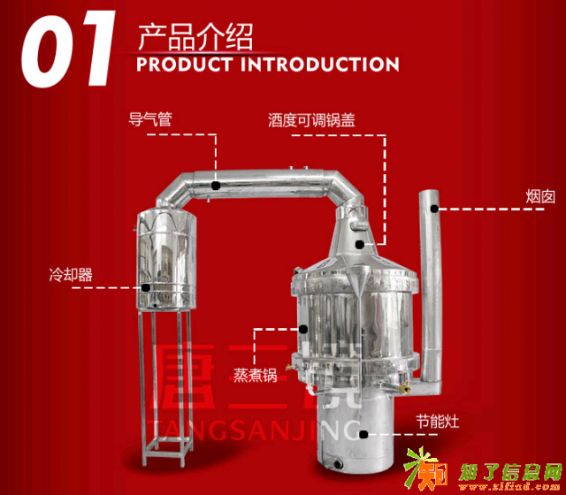 送礼送什么酒好？送酒送什么好这要看人