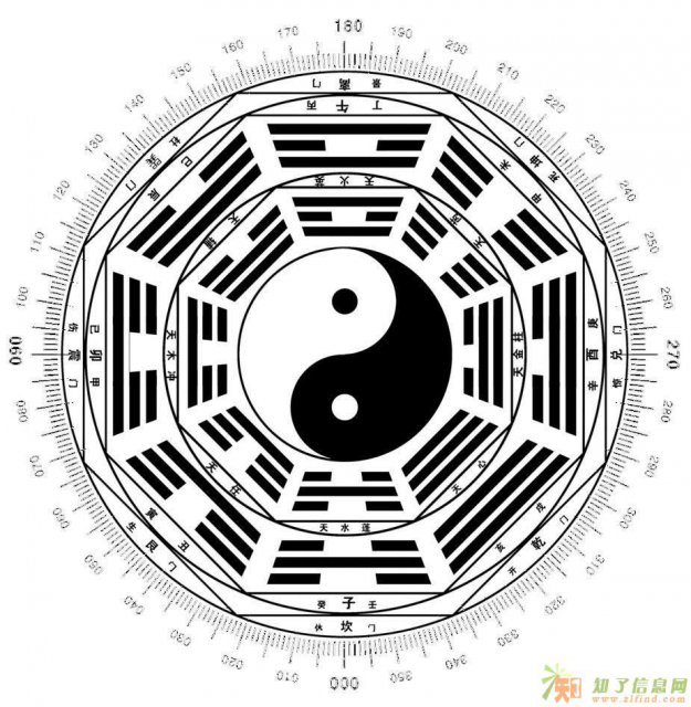 沈氏风水知识大全：家居小装饰摆件这么摆助风水