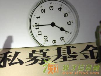 融资租赁公司注册要求