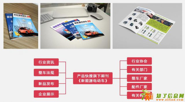 《新能源电动车》服务于电动车行业的专业性商业期刊