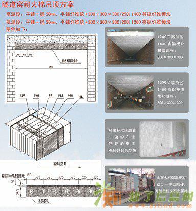 窑炉材料厂供应硅酸铝纤维挡火板 免费寄样品