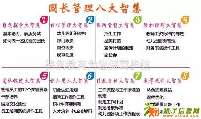 密云哪里有考职业幼儿园园长证书专业培训机构