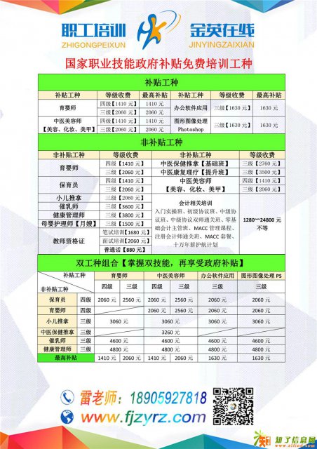 厦门市职业技能培训