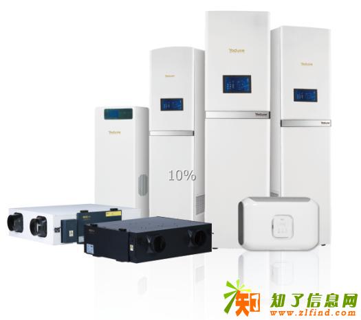 亚都“清风侠”壁挂式新风机有人用过吗？