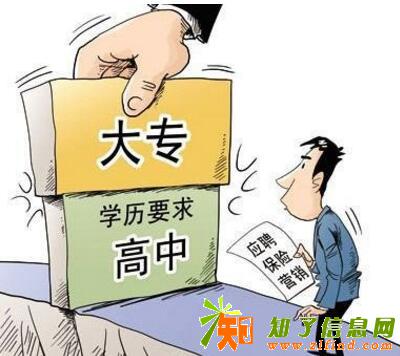 本科学历怎么报考?有哪些途径提升到本科?