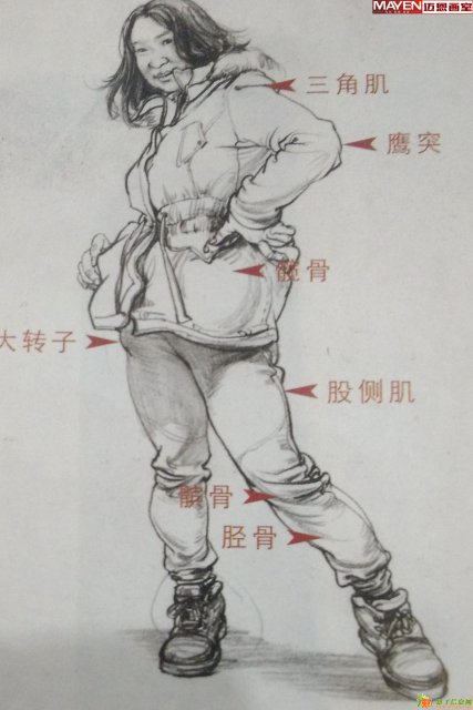 成都温江迈恩艺考集训签约你的未来