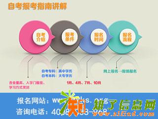 深圳大学自考金融管理专业