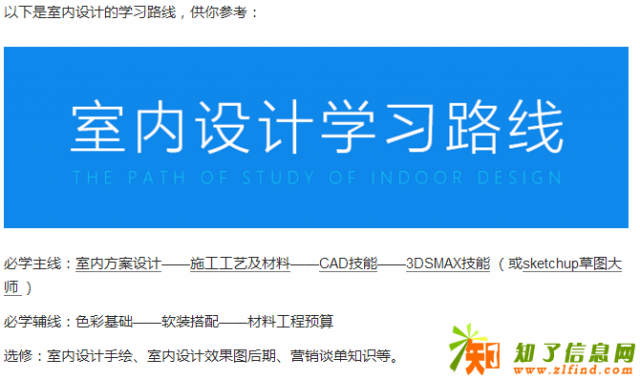 嘉兴中港城附近学CAD施工图 晚上学3d效果图