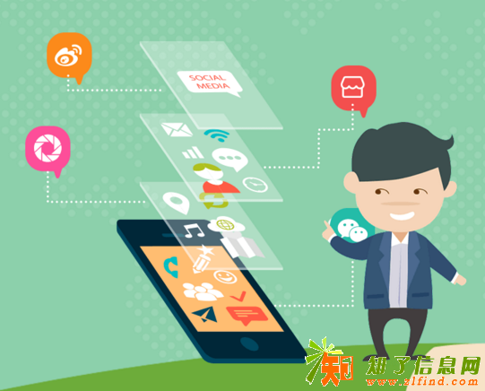 陌车购车小程序开发