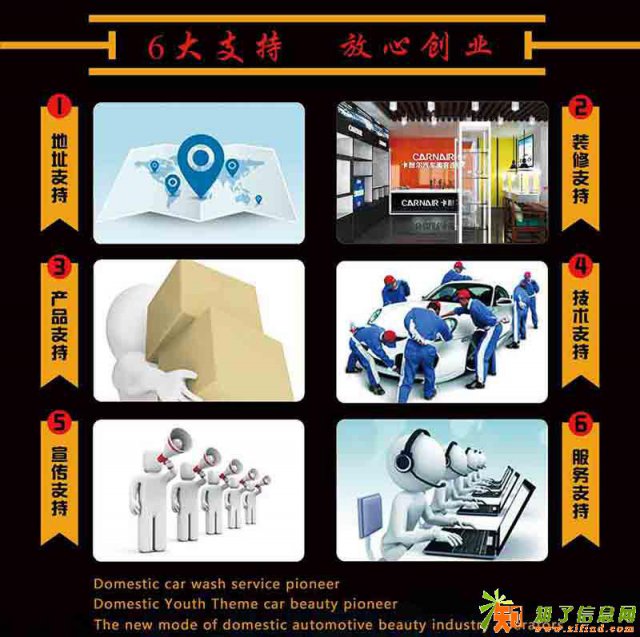 河北廊坊卡耐尔汽车美容加盟多少钱？