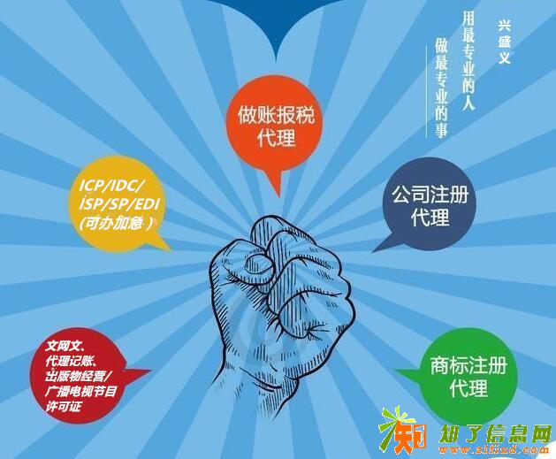 游戏版号申请办理游戏版号办理要求