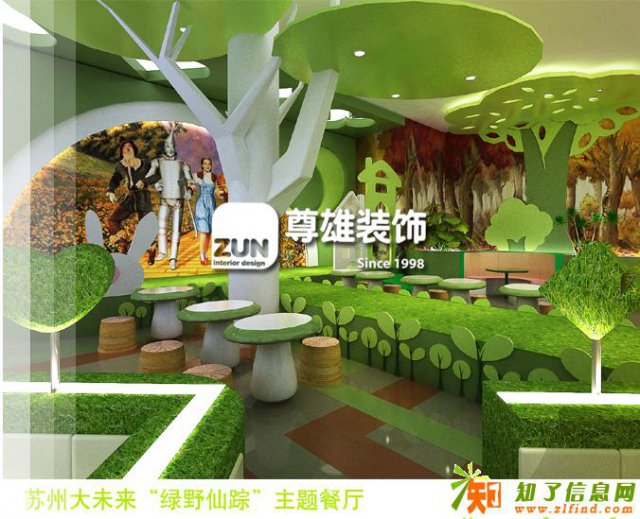 幼儿园/早教/游乐场/儿童职业体验馆装潢设计