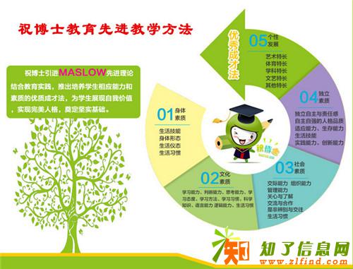 在江苏开小学作业辅导班招生有什么方法和渠道